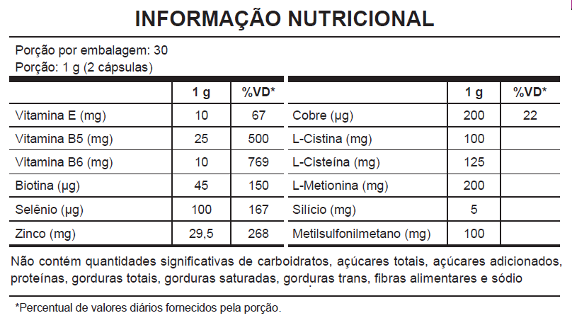 Tabela nutricional do Triiix Hair